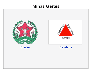 Bandeira e brazo estado de Minas Gerais